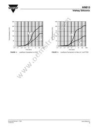 SI1427EDH-T1-GE3 Datasheet Page 10