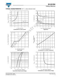 SI1431DH-T1-GE3 Datasheet Page 3