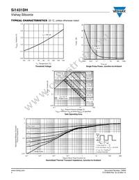 SI1431DH-T1-GE3 Datasheet Page 4
