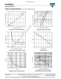 SI1443EDH-T1-GE3 Datasheet Page 4