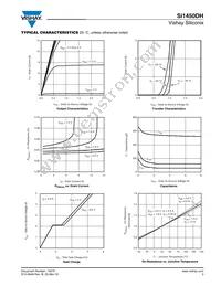SI1450DH-T1-GE3 Datasheet Page 3