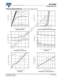 SI1472DH-T1-E3 Datasheet Page 3