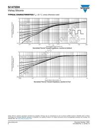 SI1472DH-T1-E3 Datasheet Page 6