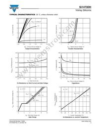 SI1473DH-T1-GE3 Datasheet Page 3