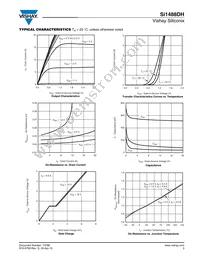 SI1488DH-T1-E3 Datasheet Page 3
