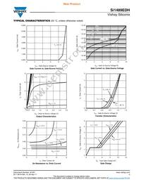 SI1489EDH-T1-GE3 Datasheet Page 3