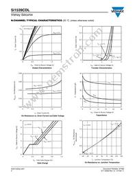 SI1539CDL-T1-GE3 Datasheet Page 4