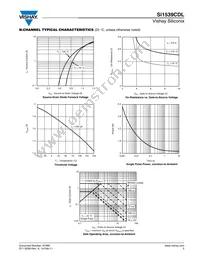 SI1539CDL-T1-GE3 Datasheet Page 5