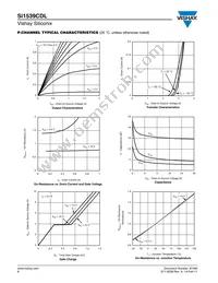 SI1539CDL-T1-GE3 Datasheet Page 8
