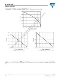 SI1539CDL-T1-GE3 Datasheet Page 10