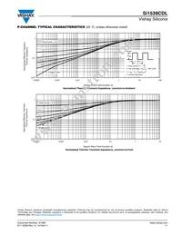 SI1539CDL-T1-GE3 Datasheet Page 11