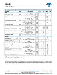 SI1539DL-T1-GE3 Datasheet Page 2