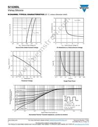 SI1539DL-T1-GE3 Datasheet Page 4