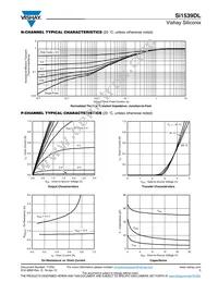 SI1539DL-T1-GE3 Datasheet Page 5