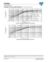 SI1563DH-T1-GE3 Datasheet Page 8