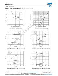 SI1865DDL-T1-GE3 Datasheet Page 4