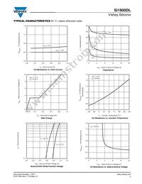 SI1900DL-T1-GE3 Datasheet Page 3