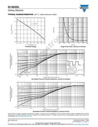 SI1902DL-T1-E3 Datasheet Page 4