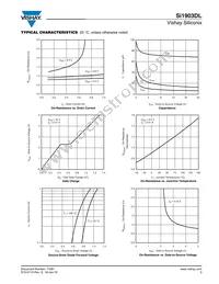 SI1903DL-T1-GE3 Datasheet Page 3