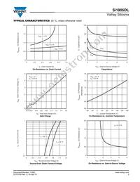 SI1905DL-T1-E3 Datasheet Page 3