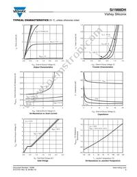 SI1988DH-T1-GE3 Datasheet Page 3