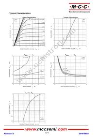 SI2101-TP Datasheet Page 3