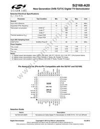 SI2168-A20-GMR Datasheet Page 2