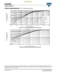 SI2300DS-T1-GE3 Datasheet Page 6