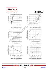 SI2301A-TP Datasheet Page 3