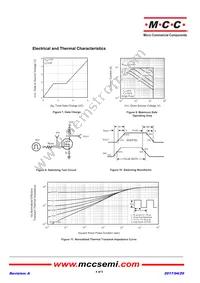 SI2302A-TP Datasheet Page 4