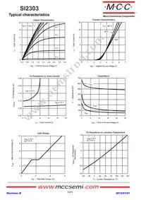 SI2303-TP Datasheet Page 3