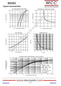 SI2303-TP Datasheet Page 4