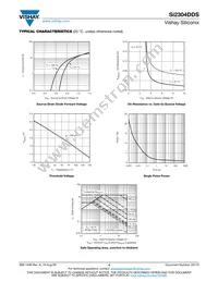 SI2304DDS-T1-GE3 Datasheet Page 4