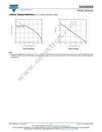 SI2304DDS-T1-GE3 Datasheet Page 5