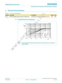 SI2304DS Datasheet Page 5