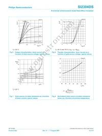 SI2304DS Datasheet Page 7