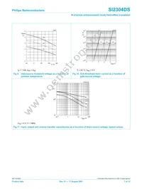 SI2304DS Datasheet Page 8