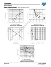 SI2305CDS-T1-GE3 Datasheet Page 4