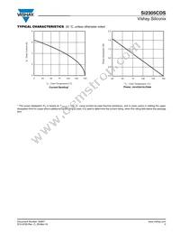 SI2305CDS-T1-GE3 Datasheet Page 5