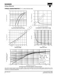 SI2305DS-T1-E3 Datasheet Page 4