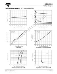 SI2306BDS-T1-GE3 Datasheet Page 3