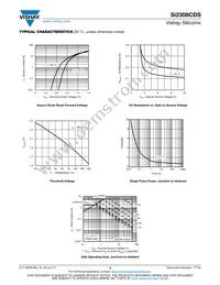 SI2308CDS-T1-GE3 Datasheet Page 4