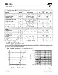 SI2314EDS-T1-GE3 Datasheet Page 2