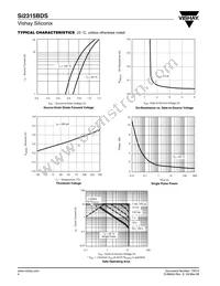 SI2315BDS-T1-GE3 Datasheet Page 4