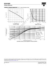 SI2316DS-T1-GE3 Datasheet Page 4