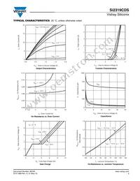 SI2319CDS-T1-GE3 Datasheet Page 3