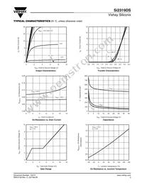SI2319DS-T1-GE3 Datasheet Page 3