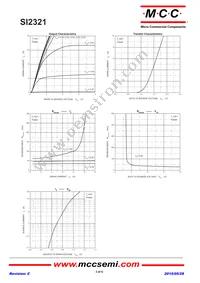 SI2321-TP Datasheet Page 3