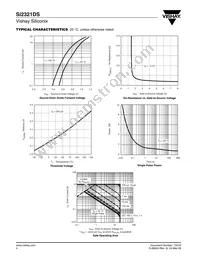 SI2321DS-T1-GE3 Datasheet Page 4