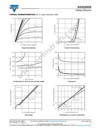 SI2323DDS-T1-GE3 Datasheet Page 3